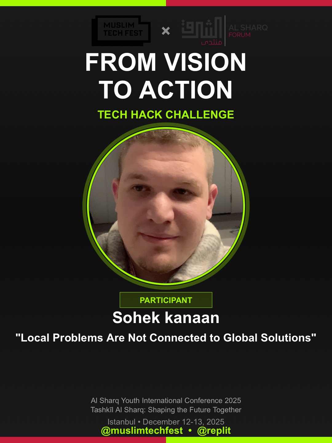 Sohek Kanaan's Tech Hack Challenge Certificate