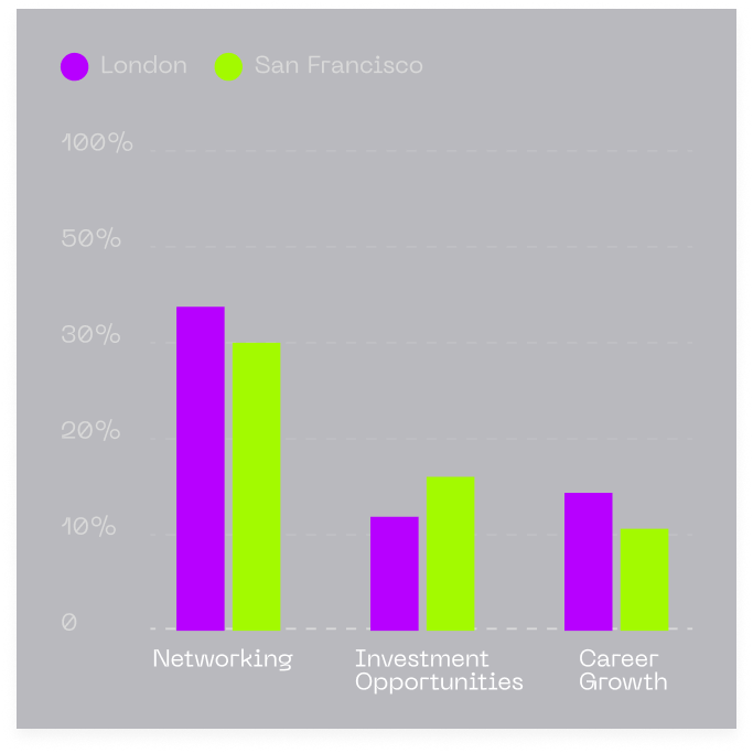 We are Muslim Tech Fest.